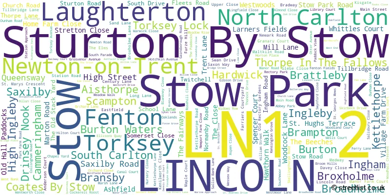 A word cloud for the LN1 2 postcode